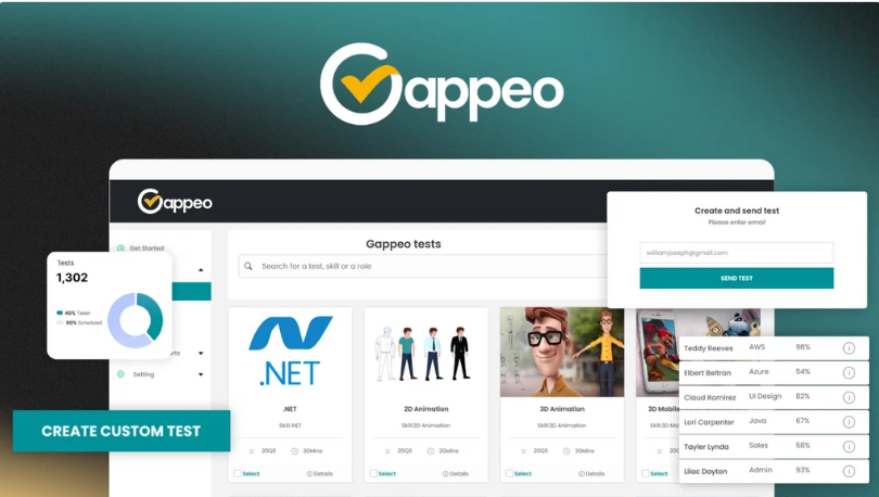 Gappeo Review: Unveiling the Ultimate Team Collaboration Tool