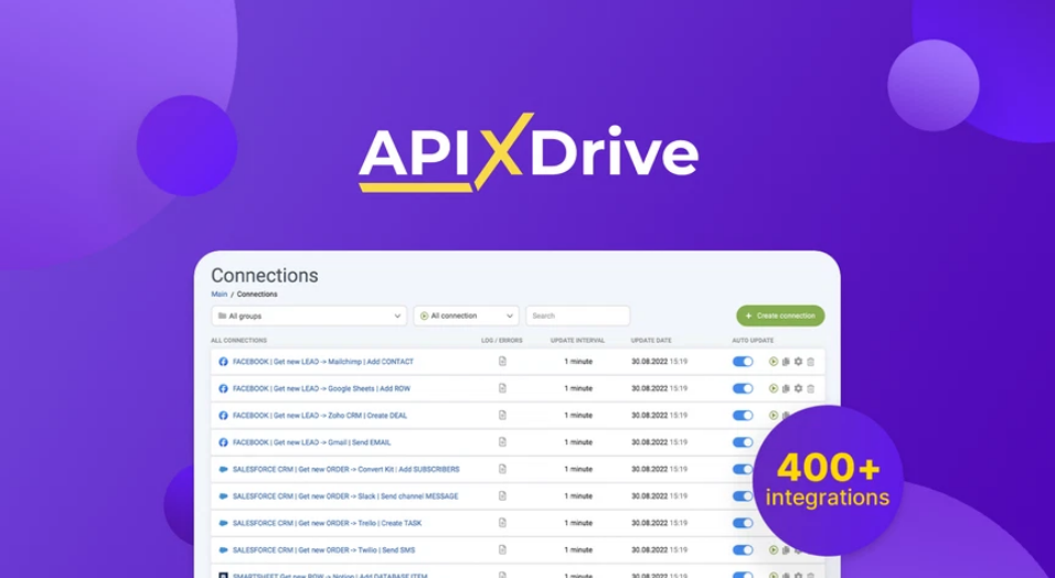 ApiX-Drive - Plus exclusive